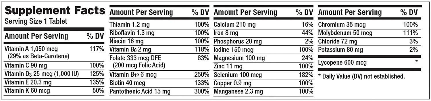 Centrum Men, 250-Tablets